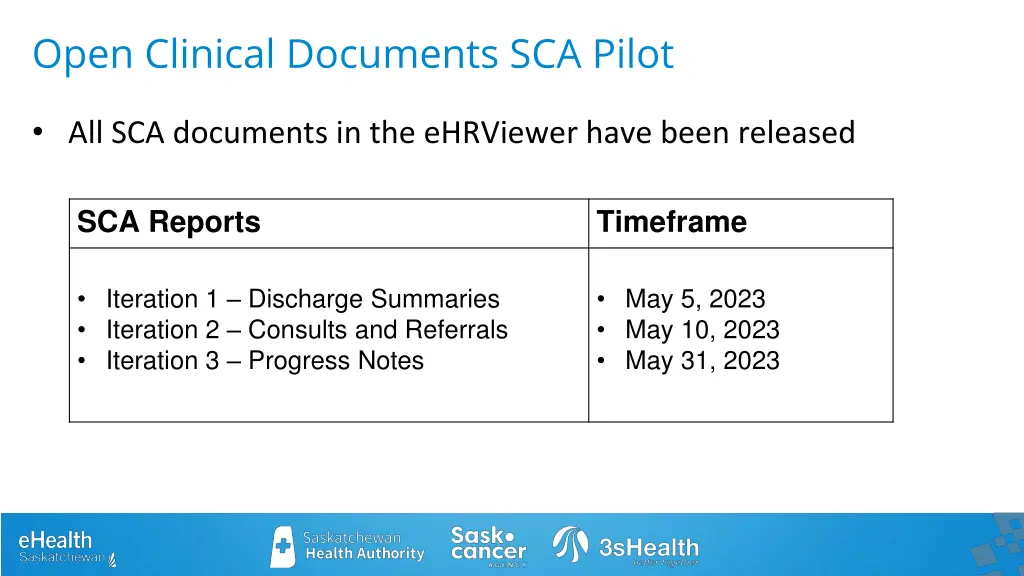 open clinical documents sca pilot
