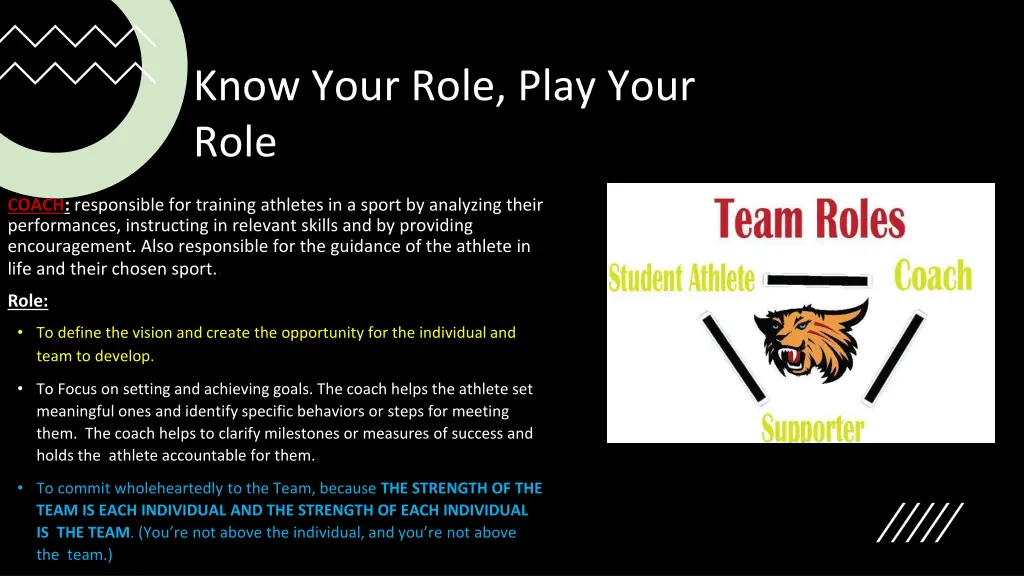 know your role play your role 1