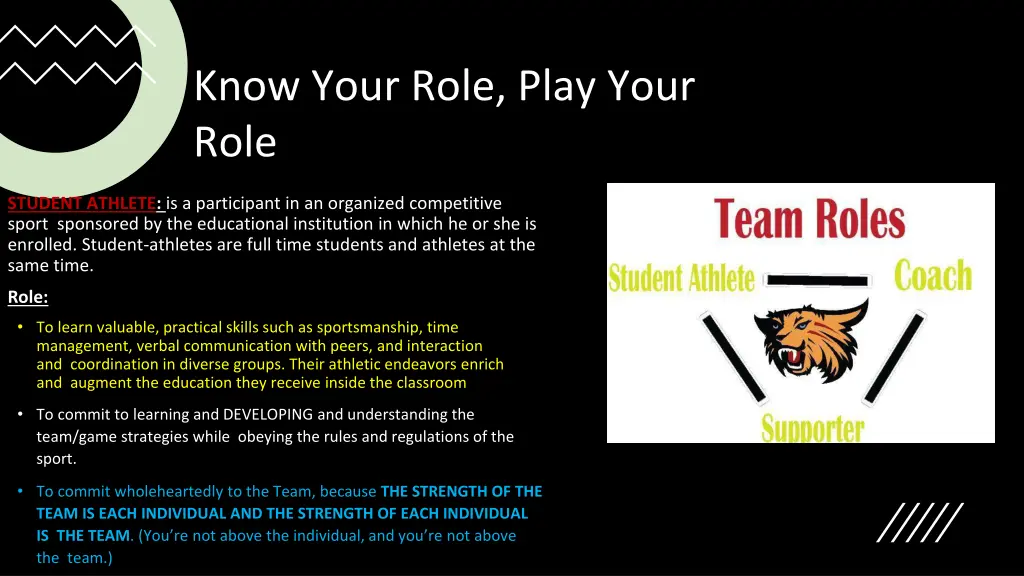 know your role play your role