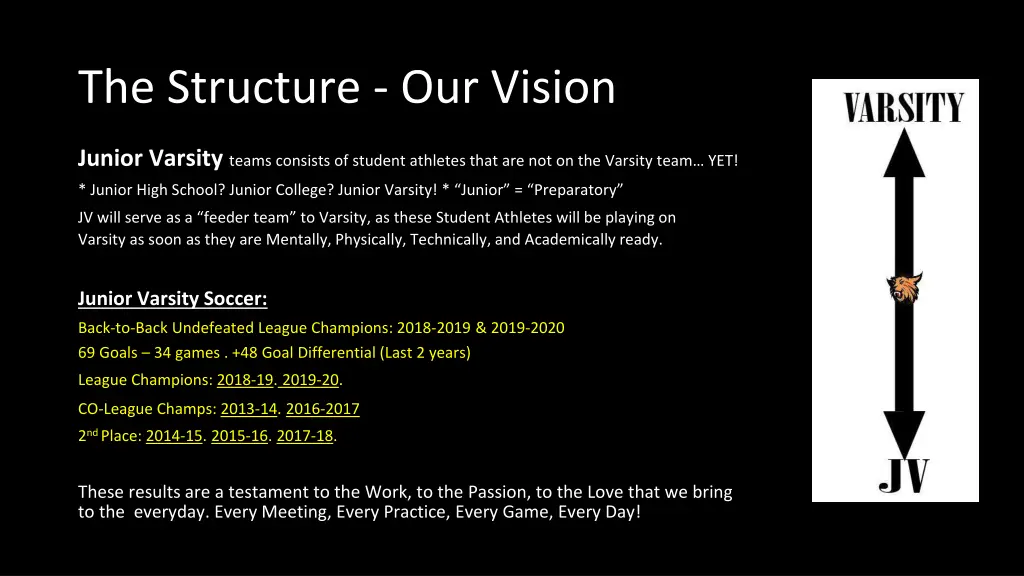the structure our vision 1