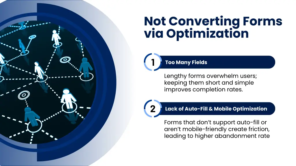 not converting forms via optimization