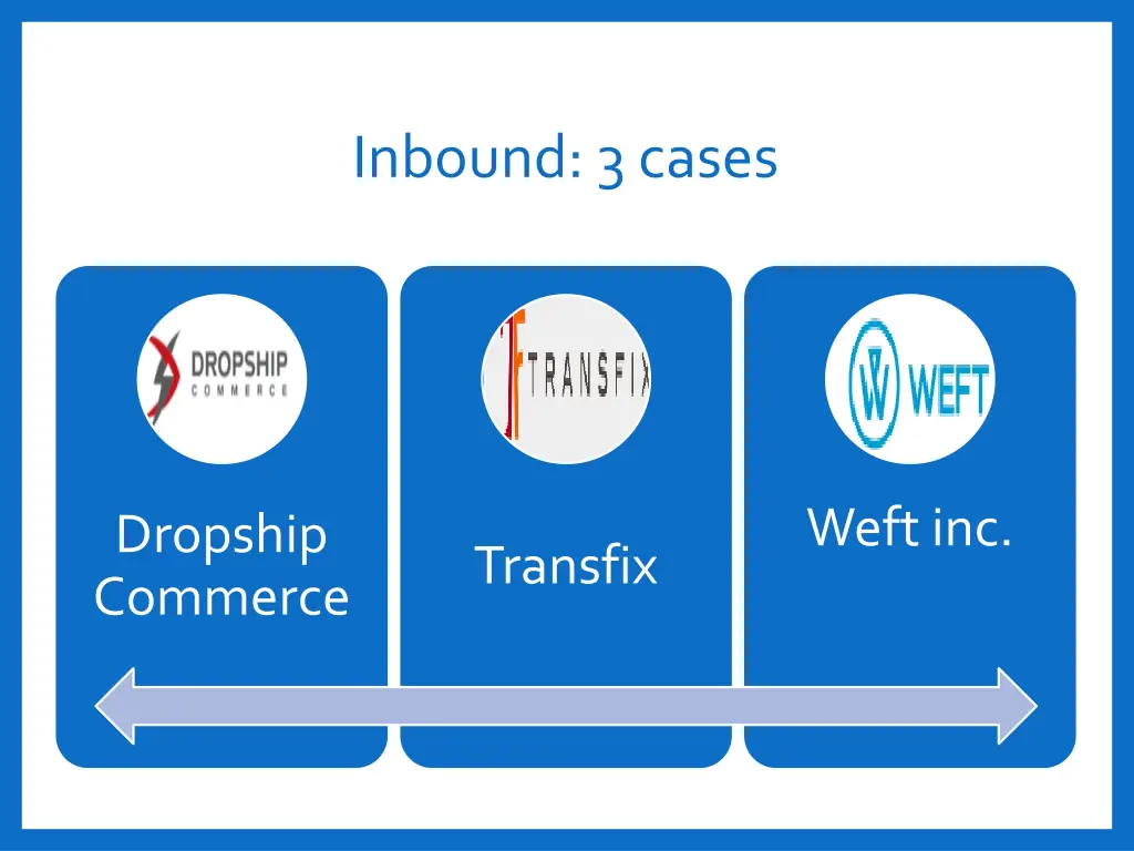 inbound 3 cases