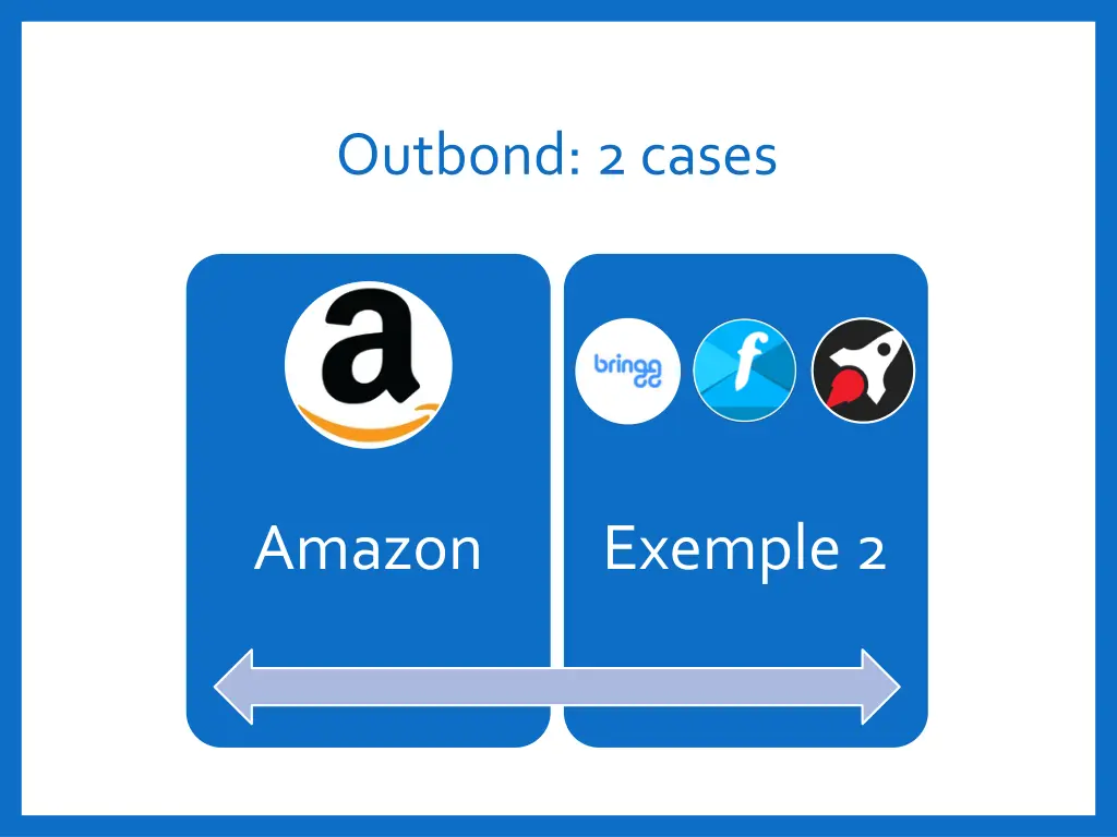 outbond 2 cases