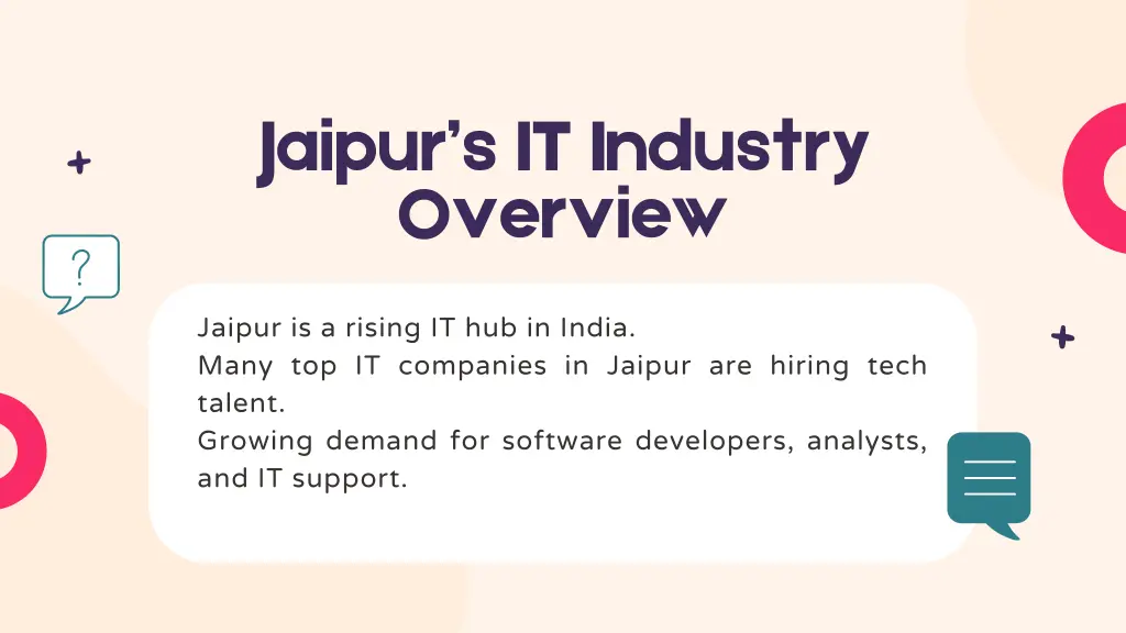 jaipur s it industry overview