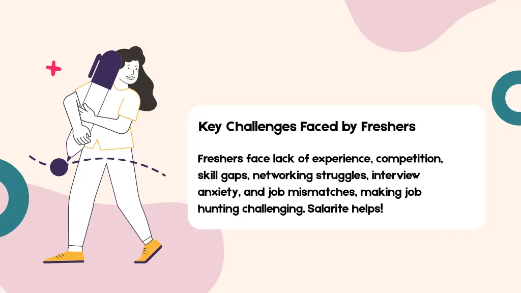 key challenges faced by freshers