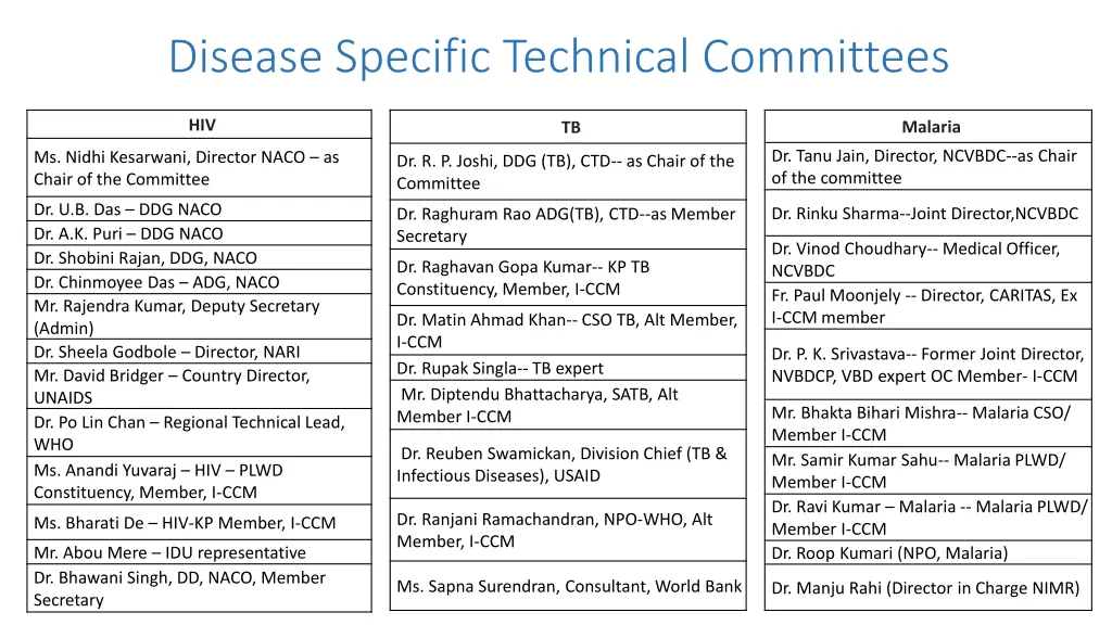 disease specific technical committees