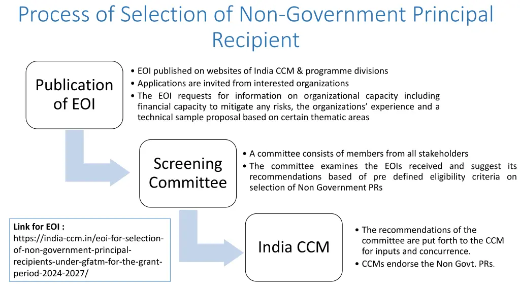 process of selection of non government principal