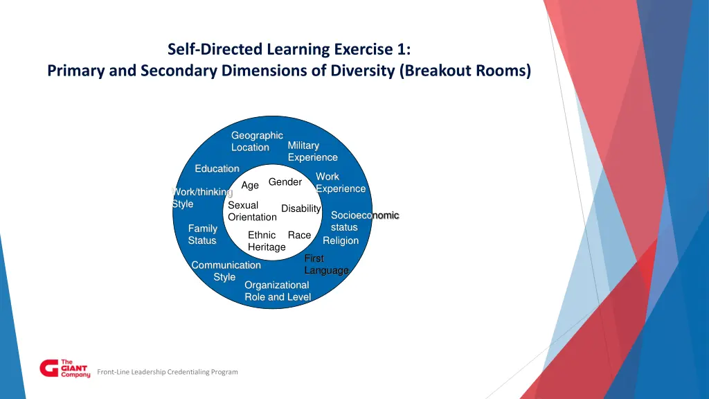 self directed learning exercise 1 primary