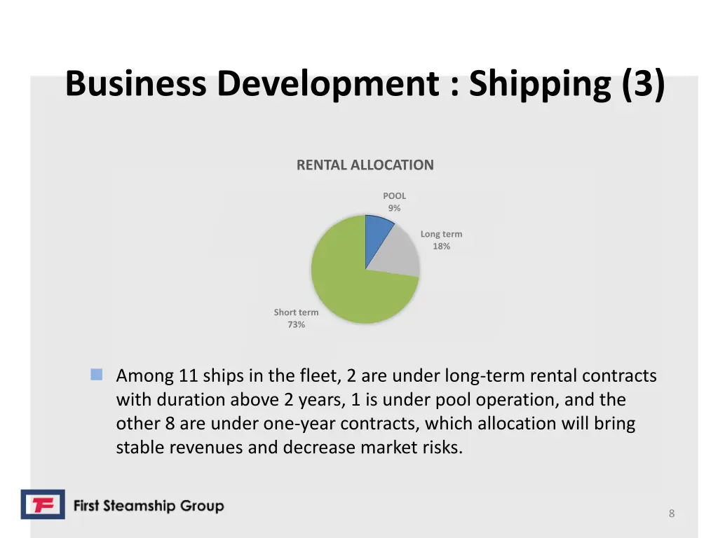 business development shipping 3