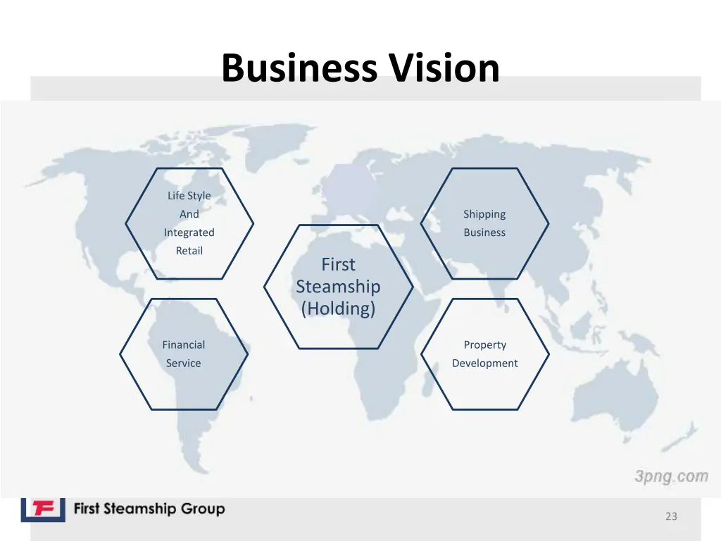 business vision