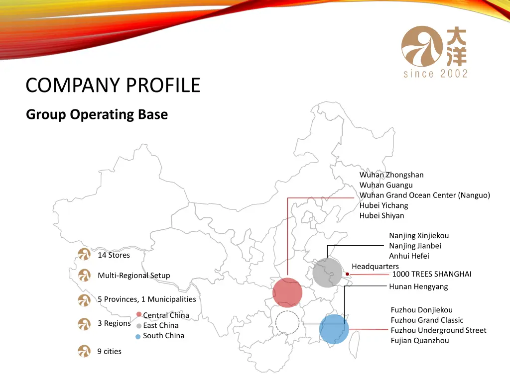 company profile 1