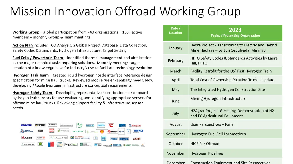 mission innovation offroad working group