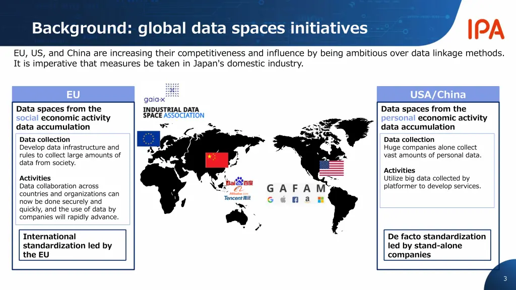 background global data spaces initiatives