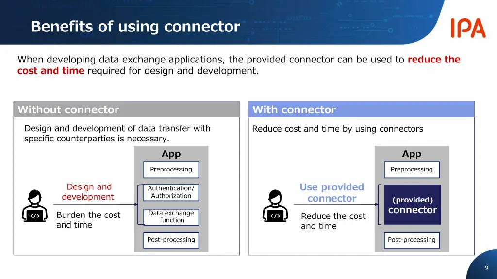 benefits of using connector