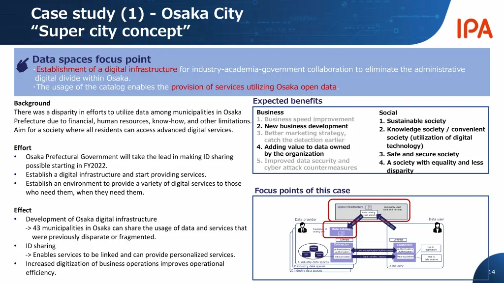 case study 1 osaka city s y o