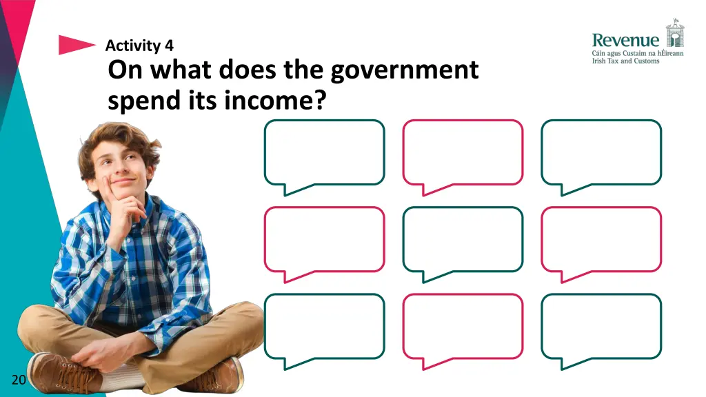 activity 4 on what does the government spend