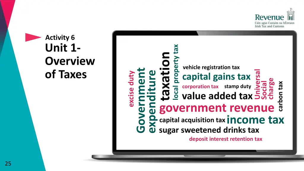 activity 6 unit 1 overview of taxes