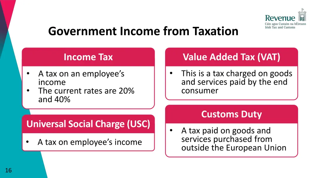 government income from taxation