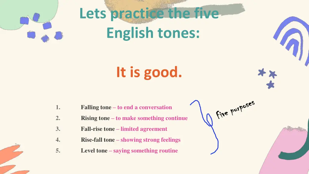 lets practice the five english tones