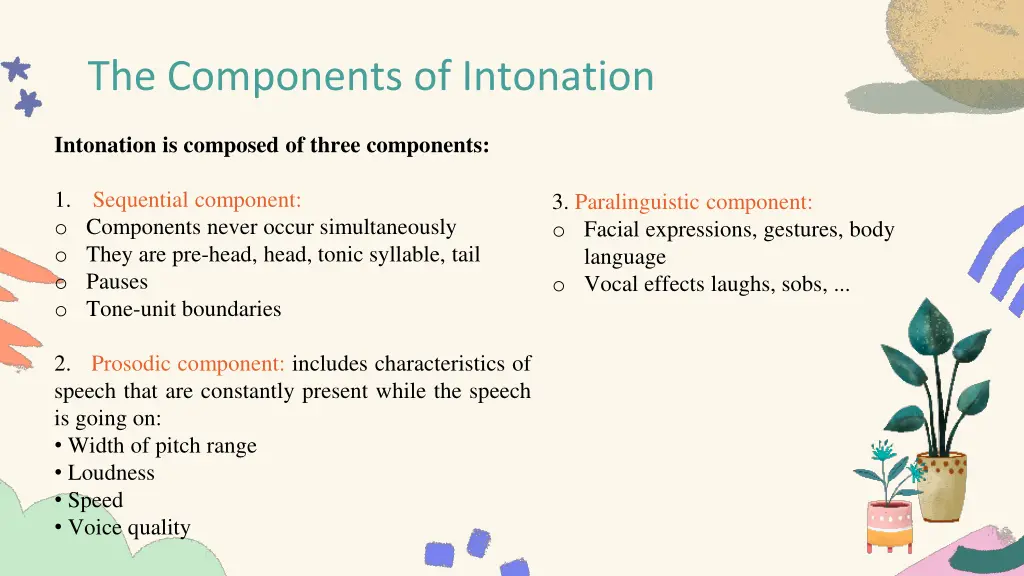 the components of intonation