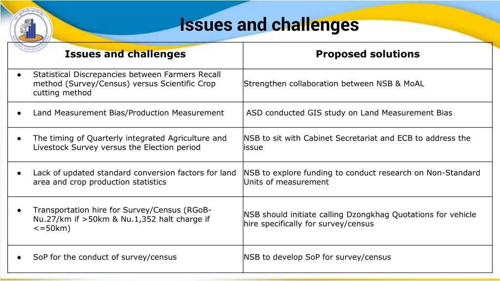 issues and challenges 3