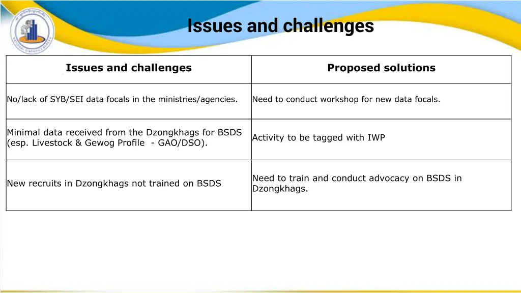 issues and challenges 5