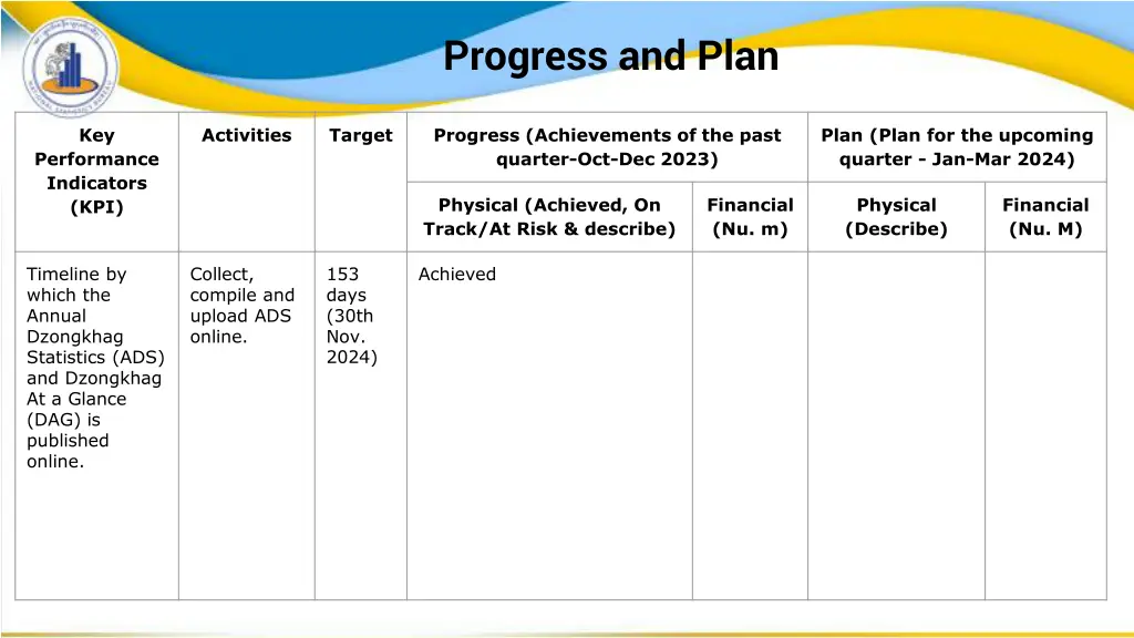 progress and plan 11