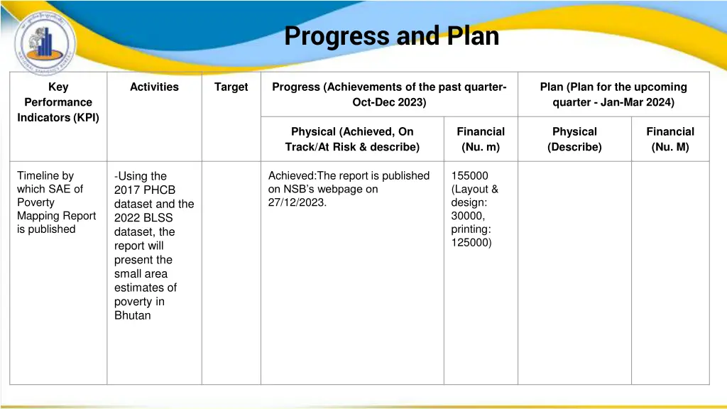 progress and plan 2