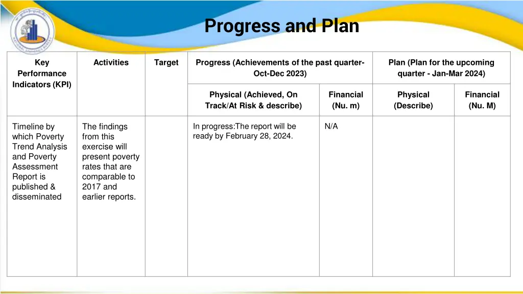 progress and plan 3