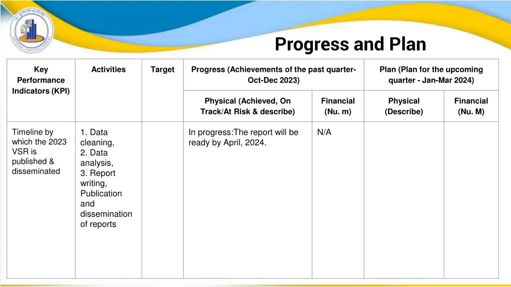 progress and plan 4