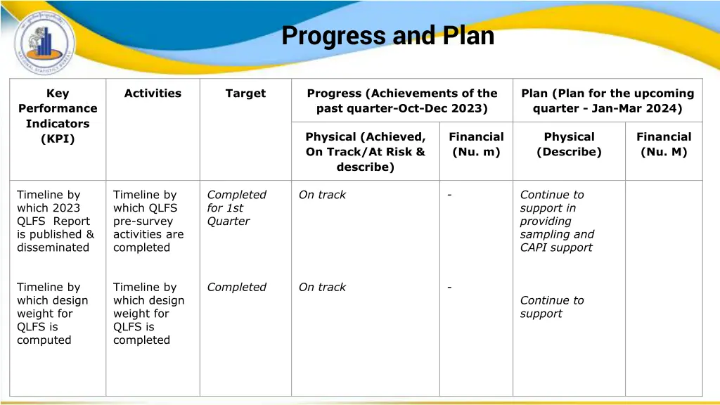 progress and plan 8