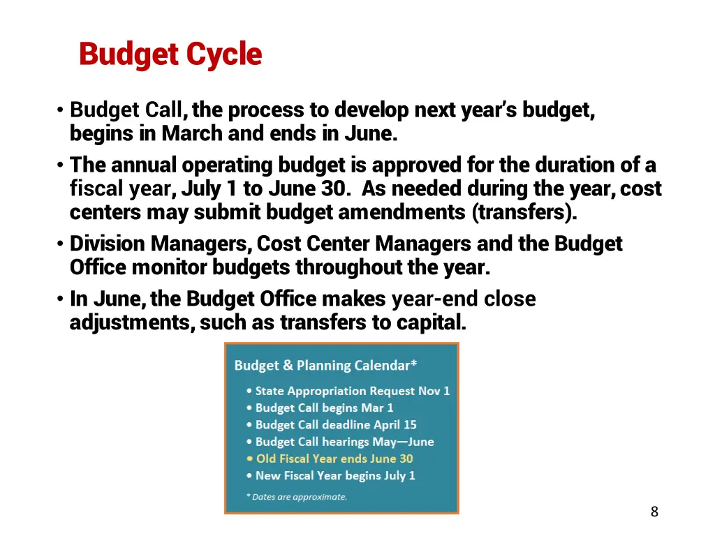 budget cycle