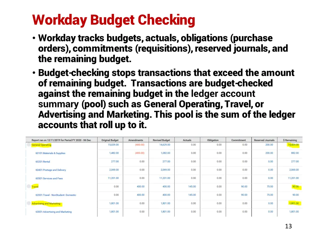 workday budget checking workday tracks budgets