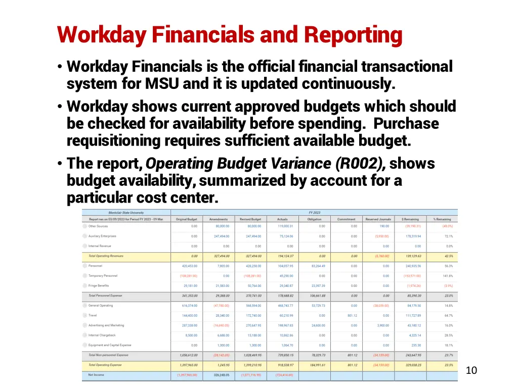workday financials and reporting workday
