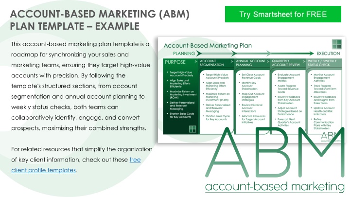 account based marketing abm plan template example