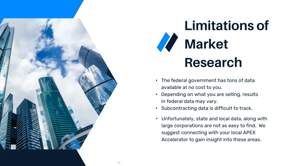 limitations of market research