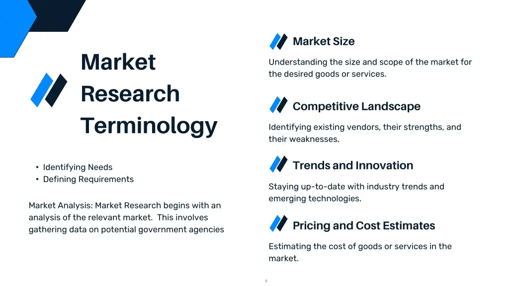 market size