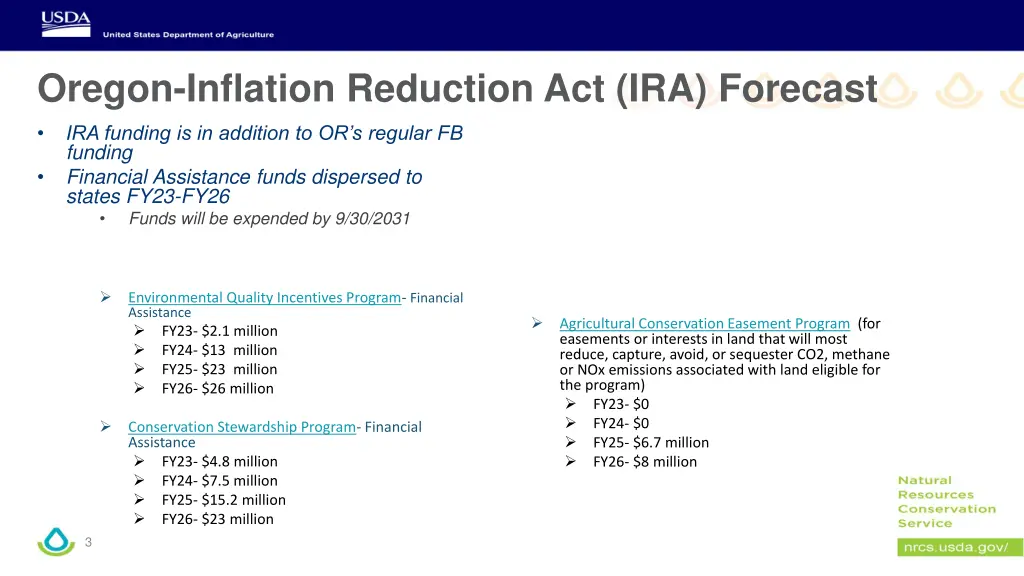 oregon inflation reduction act ira forecast