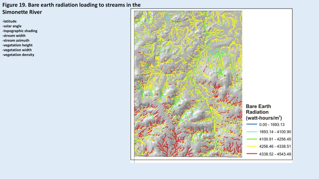 figure 19 bare earth radiation loading to streams