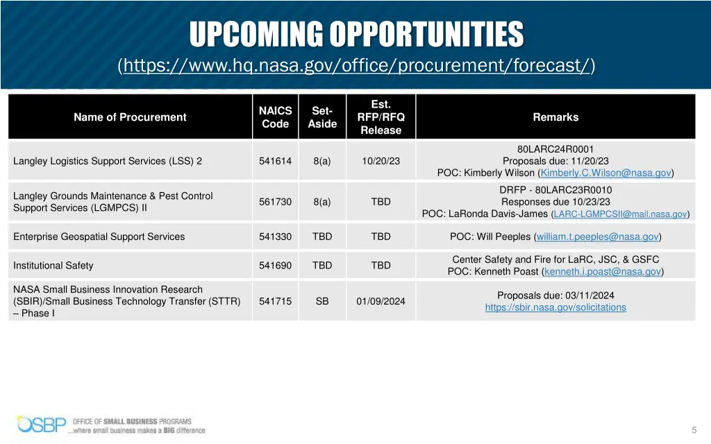 upcoming opportunities https www hq nasa