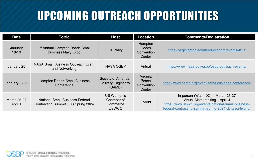 upcoming outreach opportunities