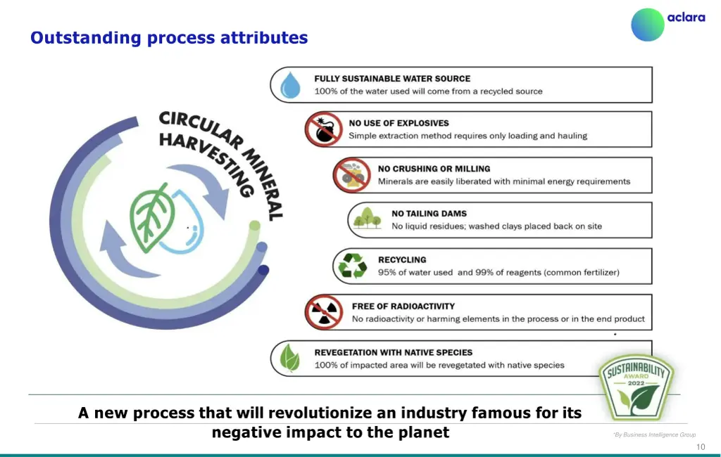 outstanding process attributes