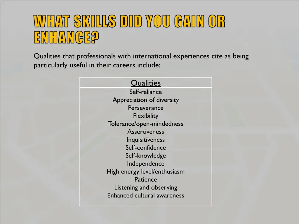 what skills did you gain or enhance