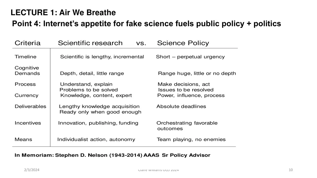 lecture 1 air we breathe point 4 internet