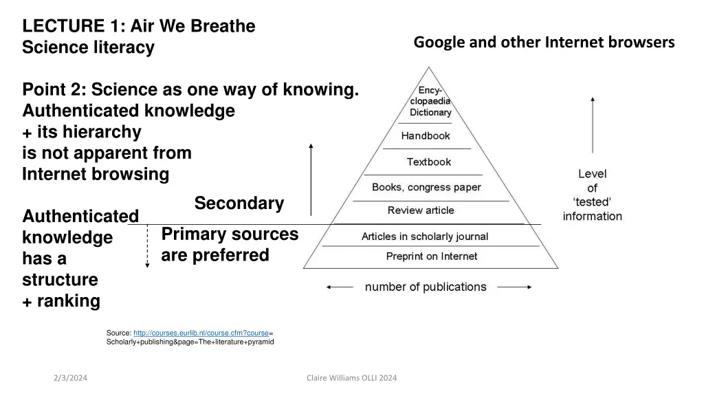 lecture 1 air we breathe science literacy 1