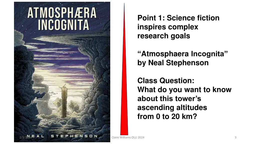 point 1 science fiction inspires complex research