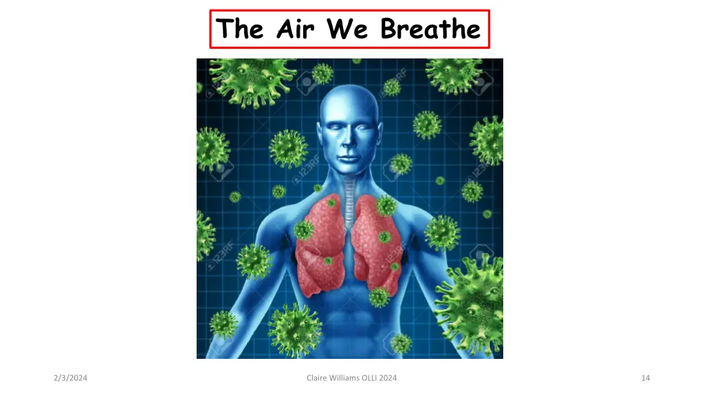 the air we breathe
