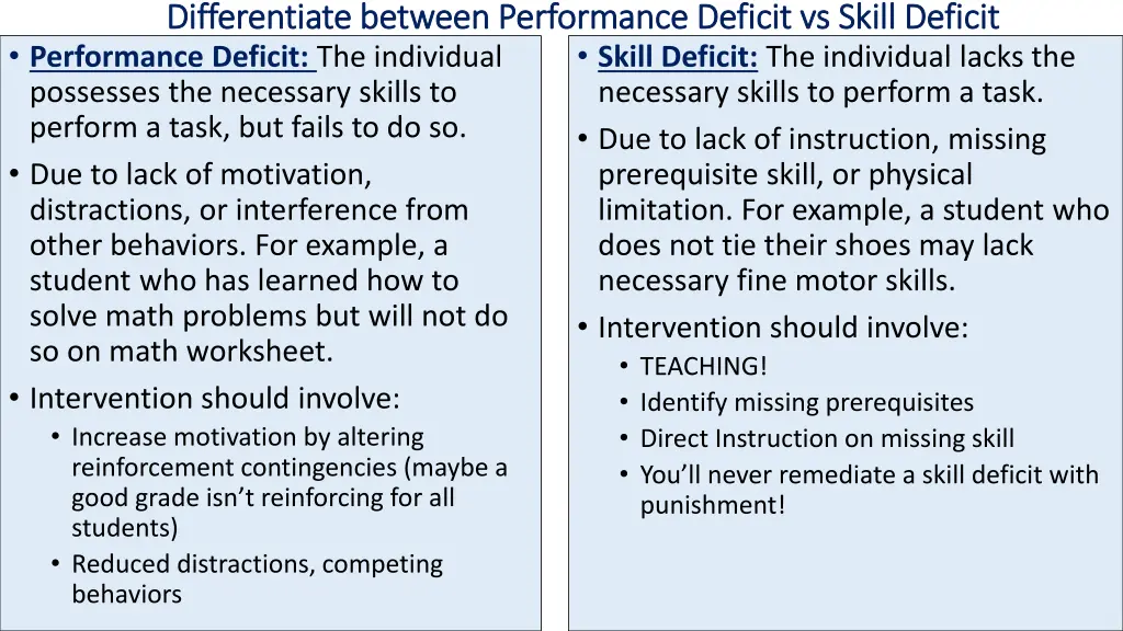 differentiate between performance deficit