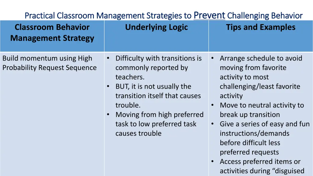 practical practical classroom management 2