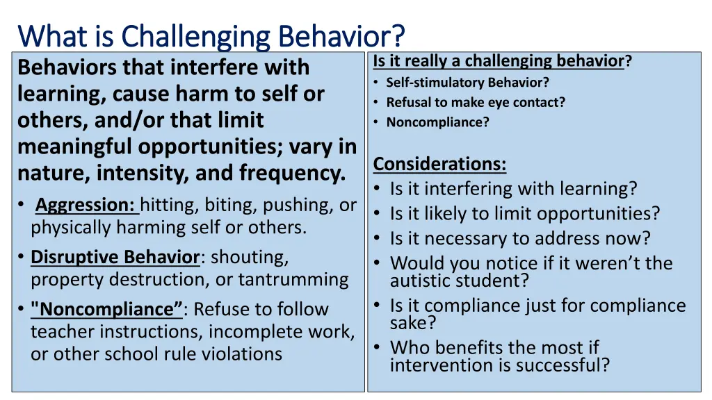 what is challenging behavior what is challenging